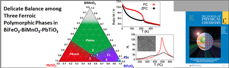 Publication of our recent results on multiferroic morphotropic phase boundaries