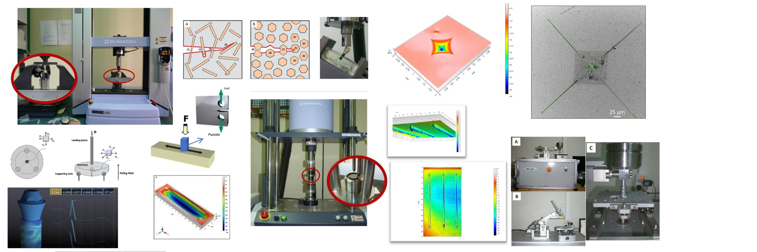 MECHANICAL PROPERTIES AND STRUCTURAL RELIABILITY
